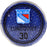 Henrik Lundqvist Game Used Uniform Capsule