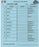 Chicago Cubs at Milwaukee Brewers 4-24-2010 Blue Game Used Line-up Card  (LH692426)