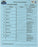 Chicago Cubs at Houston Astros 6-7-2010 Blue Game Used Line-up Card  (LH648945)