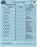 Chicago Cubs at Colorado Rockies  8-1-2010 Blue Game Used Line-up Card  (FJ061276)
