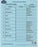 Chicago Cubs at Milwaukee Brewers 4-23-2010 Blue Game Used Line-up Card  (LH692412)