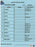 Chicago Cubs at Chicago White Sox 6-27-2010 Blue Game Used Line-up Card  (FJ096708)