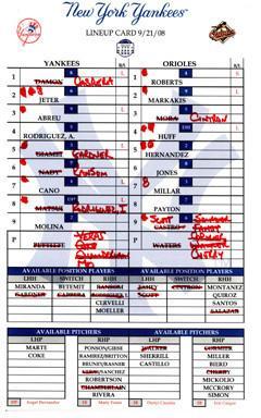 2008 Yankees Final Game Replica Line Up Card uns