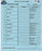 Chicago Cubs at Houston Astros 6-5-2010 Blue Game Used Line-up Card  (FJ034066)
