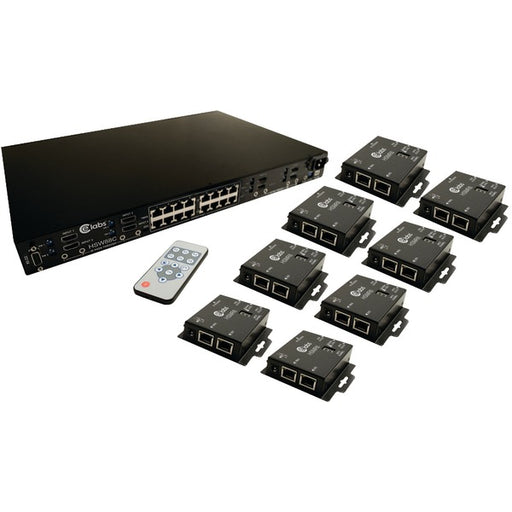 HDMI OVER CAT-6 MATRIX