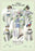 Album Blouses Nouvelles: In the Garden 20x30 poster