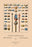 Royal Items of the Middle Ages 20x30 poster