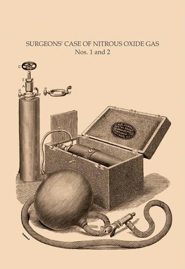 Surgeon's Case of Nitrous Oxide Gas Nos. 1 and 2 20x30 poster
