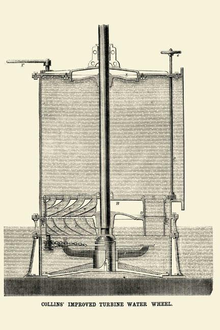 Collin's Improved Turbine Water Wheel 28x42 Giclee on Canvas