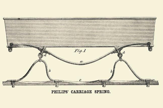Philips' Carriage Spring 28x42 Giclee on Canvas