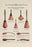 Barber's Neck Dusters and Bath Brushes 12x18 Giclee on canvas