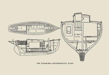 The Windward-Accommodation Plans 12x18 Giclee on canvas