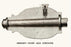 Emerson's Patent Axel Lubricator 12x18 Giclee on canvas
