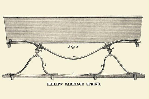 Philips' Carriage Spring 12x18 Giclee on canvas