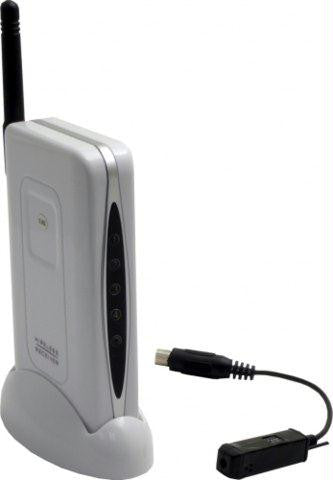 HS580Deluxe Upgrade 5.8Ghz Wireless Camera System