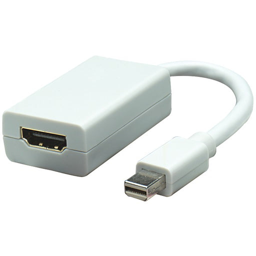 MINI DSPLYPRT/HDMI ADPTR