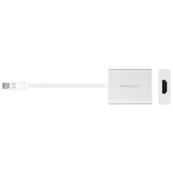 MINI DSPLYPRT TO HDTV MAC