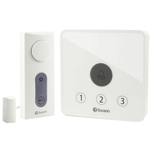 GATE ALERT KIT