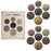 Game of Thrones Dead Man Set                                
