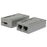 HDMI OVER CAT5E/6
