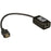 HDMI CAT5/6 PASSIVE RCVR