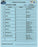 Chicago Cubs at Colorado Rockies 7-31-2010 Blue Game Used Line-up Card  (FJ061269)