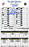 Alex Rodriguez Signed 3 000th Hit New York Yankees Replica Lineup Card w/ "3 000 Hits" Insc